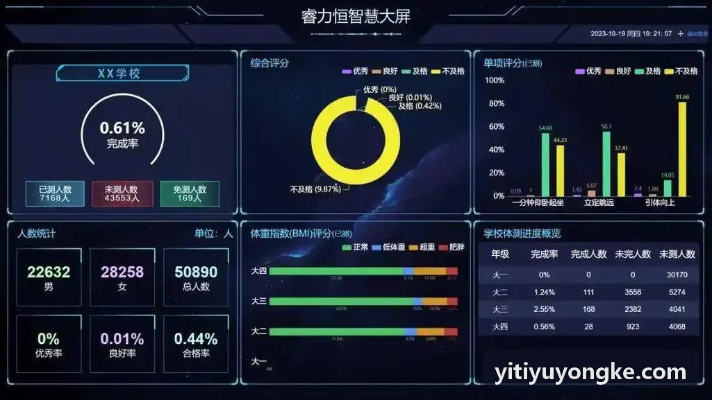 壹体育 正反手弧圈球发力诊断